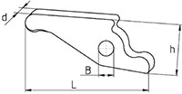 Gilde-toggle-draw