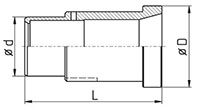 Gildmeister-Collet-sleeve-draw