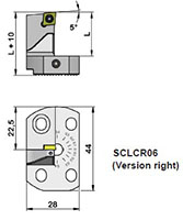 SCLCR06