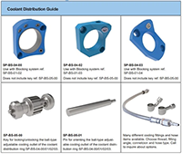 Coolant Distribution Guide