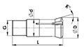 Guide BushingS